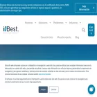 inbest.cloud inbest.cloud