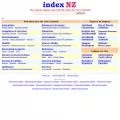 indexnz.com