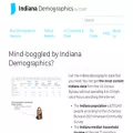 indiana-demographics.com