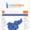 info-slovenija.info