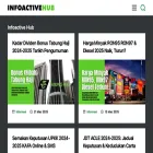 infoactivehub.com infoactivehub.com
