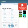 infobel.com.clearwebstats.com infobel.com.clearwebstats.com