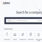 infobel.sk infobel.sk