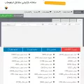infojob.ir infojob.ir