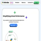 inforida.com inforida.com
