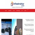 infrastruktur.co.id infrastruktur.co.id