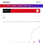 inspirasikilat.com