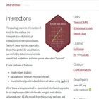 interactions.jacob-long.com