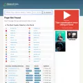 internationales-management-studieren.de.clearwebstats.com