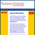 internetworldstats.com