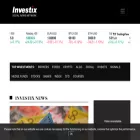 investix.com