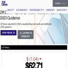 investor.ziffdavis.com investor.ziffdavis.com