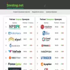 invstng.net invstng.net