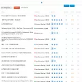 iosre.com iosre.com