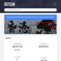 iostscan.com iostscan.com