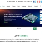 ipcba.com