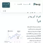 ipropfirm.com ipropfirm.com