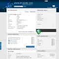 ip-score.com ip-score.com