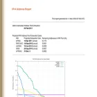 ipv4.potaroo.net ipv4.potaroo.net