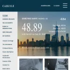 ir.carlyle.com