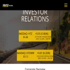 ir.hertz.com ir.hertz.com