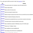 issues.gradle.org issues.gradle.org