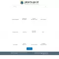 jakarta.go.id jakarta.go.id