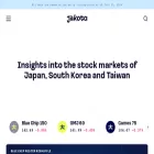jakotaindex.com jakotaindex.com