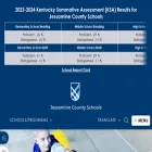 jessamine.kyschools.us jessamine.kyschools.us