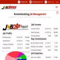 jobcapper.com jobcapper.com
