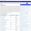 jobremind.com jobremind.com