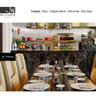 jwsteakhouseankara.com jwsteakhouseankara.com
