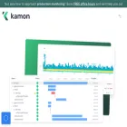 kamon.io