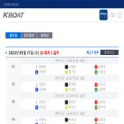 kboat.or.kr kboat.or.kr