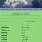 kilotavu.com