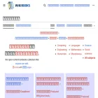 km.wikibooks.org
