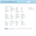 knowurcollege.com knowurcollege.com