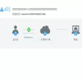 kodi.cn kodi.cn