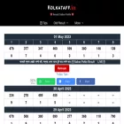 kolkataff.in kolkataff.in