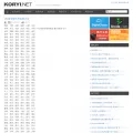 koryi.net