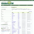koumuwin.com