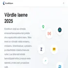 krediitium.ee krediitium.ee