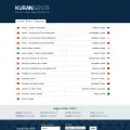 kuran.gen.tr kuran.gen.tr