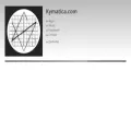 kymatica.com