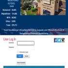 lakevotes.com