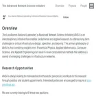 lanl-ansi.github.io lanl-ansi.github.io