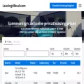 leasingtilbud.com