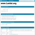 lenlut.org.ipaddress.com