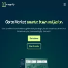 letsmagnify.com letsmagnify.com