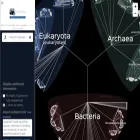 lifemap-ncbi.univ-lyon1.fr lifemap-ncbi.univ-lyon1.fr